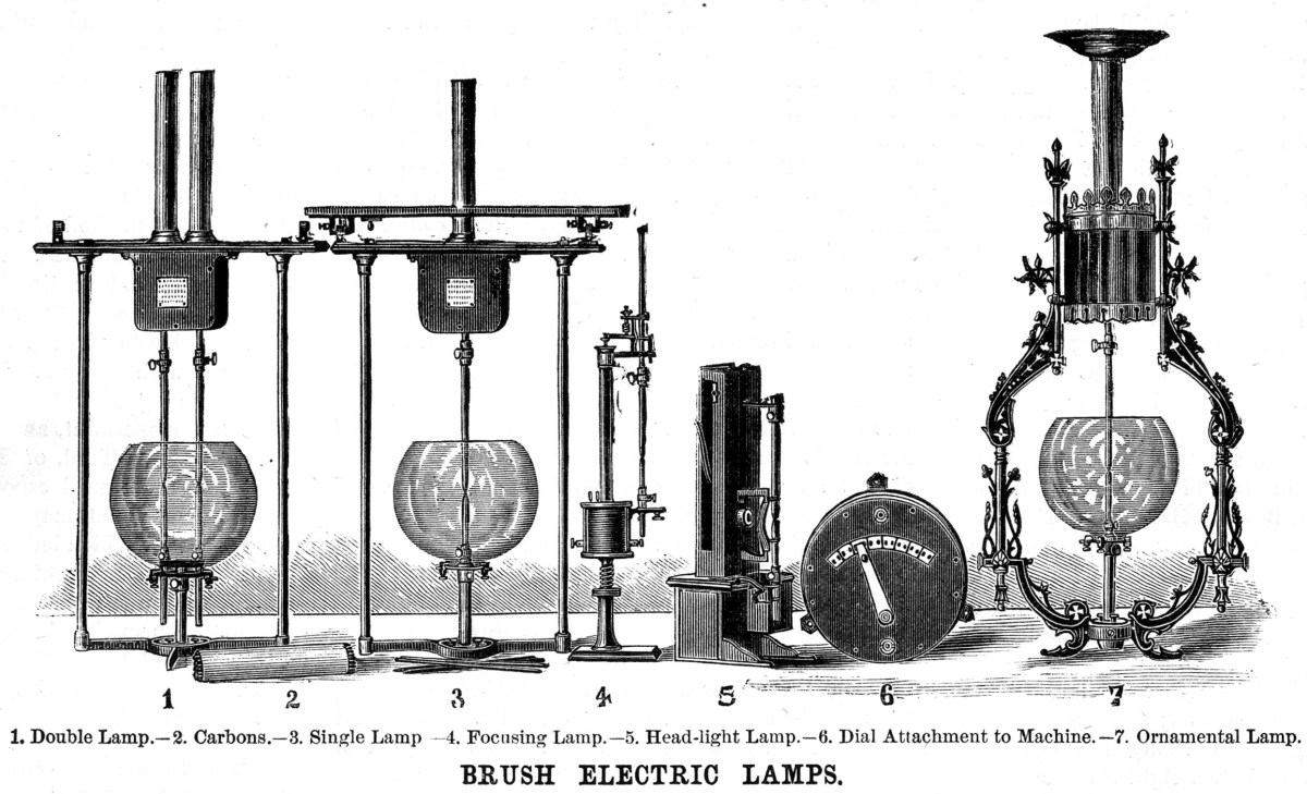 Arc lamp examples