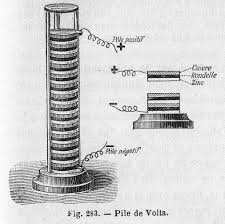 Voltaic pile