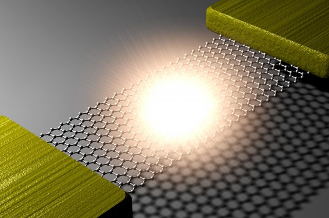 graphene light