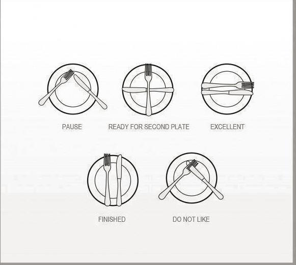 utensils signal