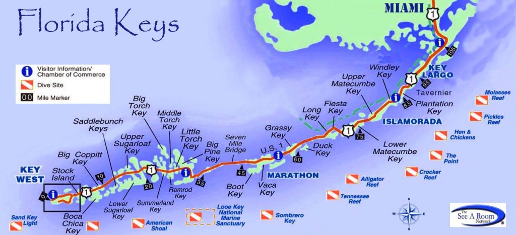 Overseas Highway
