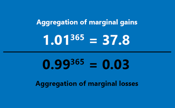 stop being average