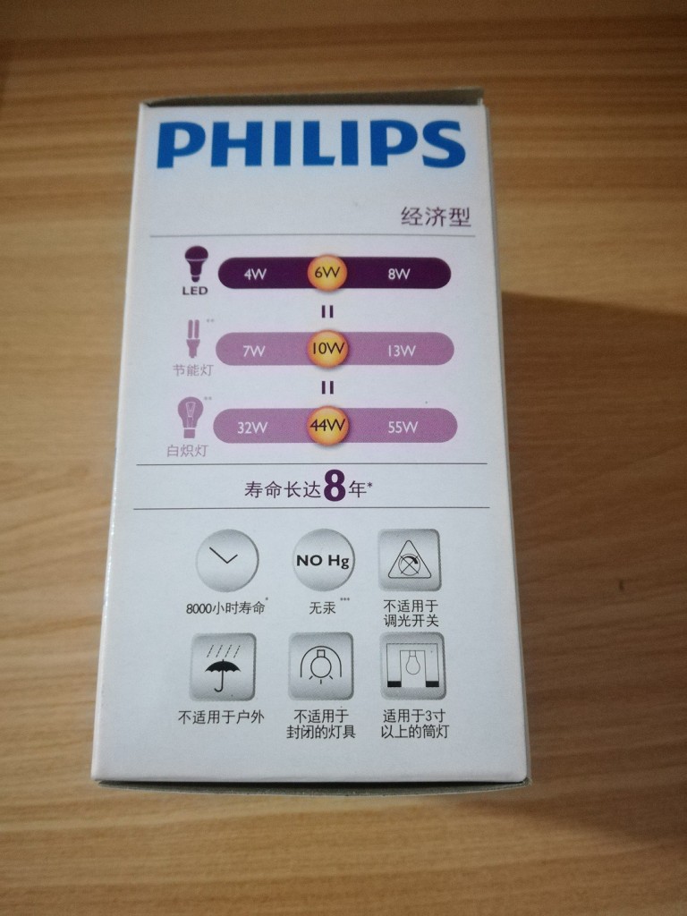 Philips-6W-package 2