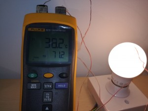 thermal test