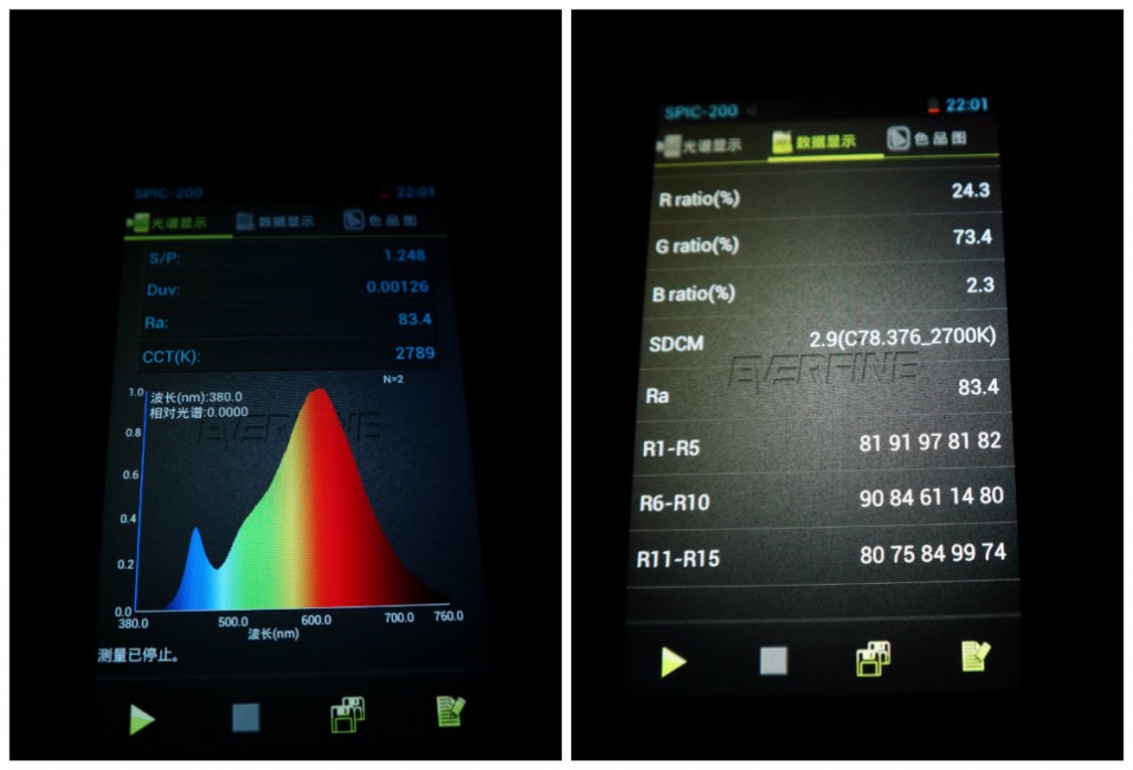 sengled-smart-light-bulbs-lighting-spectrum-20181207